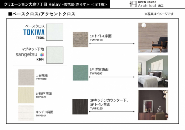 ���d�l�ʐ^(���̑�����)�@�A�N�Z���g�N���X